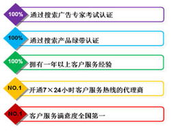 南京瑪?shù)峡萍?專(zhuān)業(yè)的SEM服務(wù)與網(wǎng)站優(yōu)化解決方案提供商